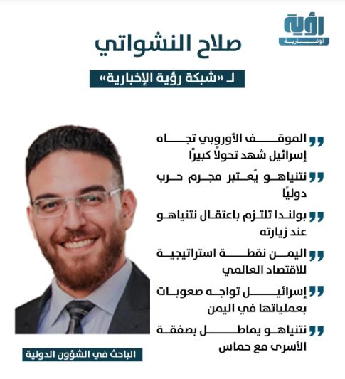 سيناريوهات إسرائيل الكبرى: قراءة في استراتيجيات نتنياهو الجيوسياسية